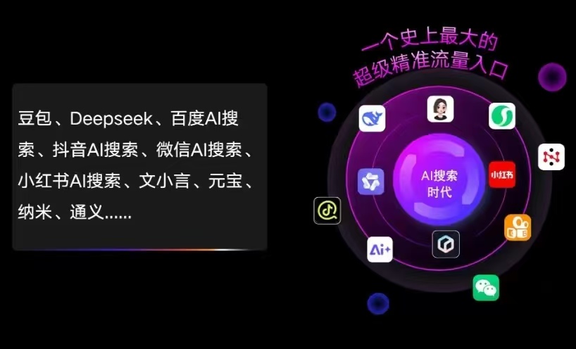 柳林县AI智能推广新玩法，抢占搜索时代免费精准客源