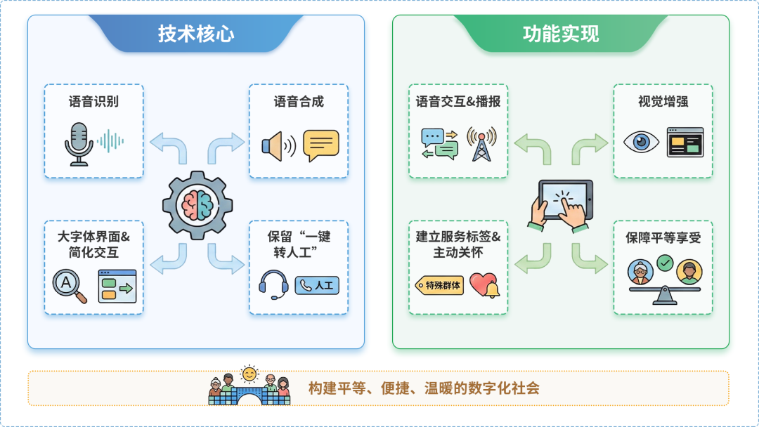 柳林县AI生态｜多AI智能体GEO优化全流程：从内容创作到发布实操指南