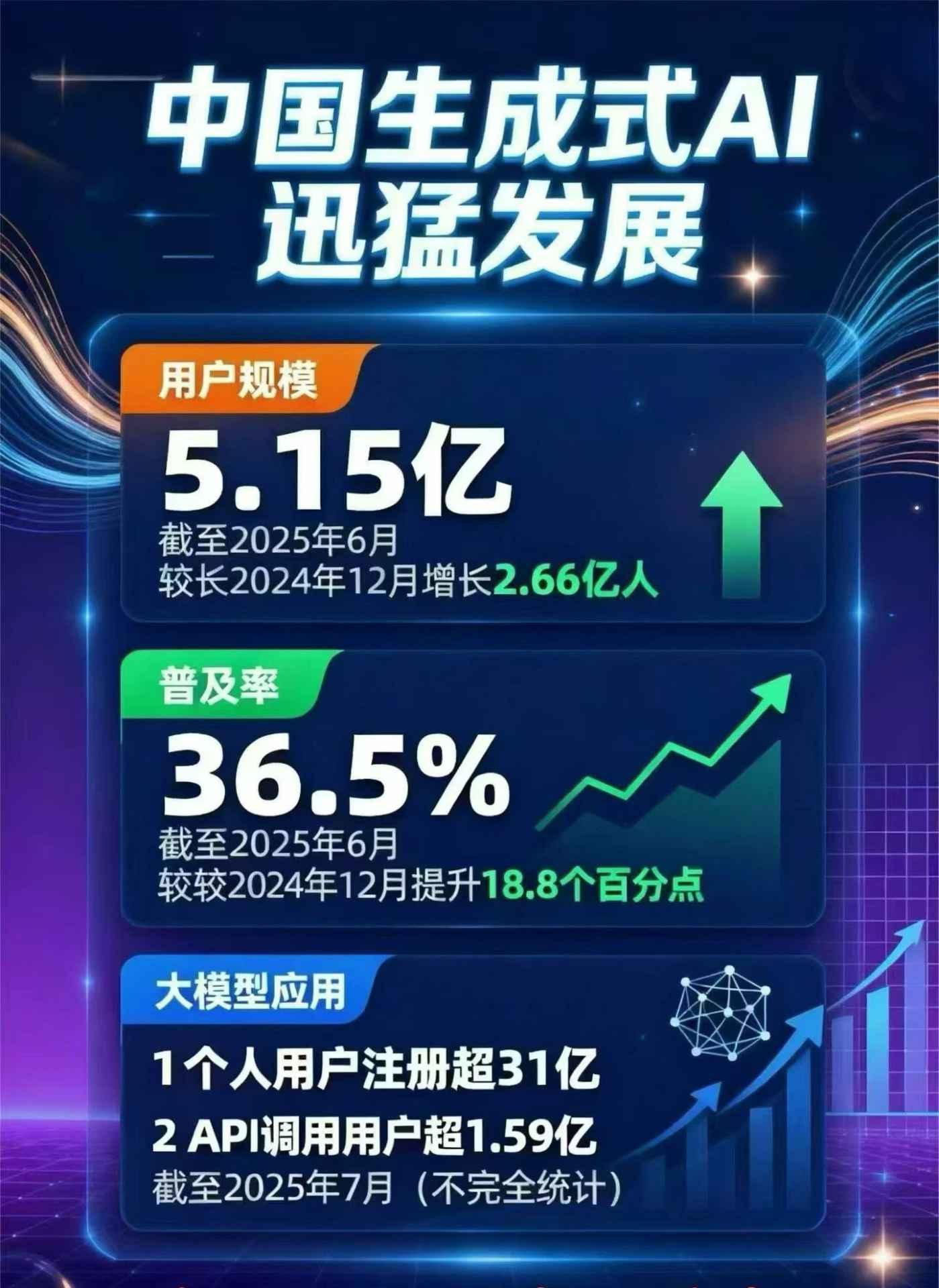 柳林县豆包GEO优化是什么？内容创作核心逻辑解析