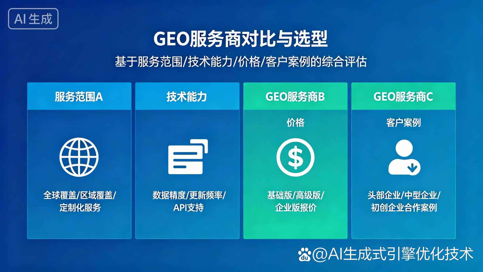 柳林县GEO优化服务商该如何选择？聊聊生成式引擎优化行业现状